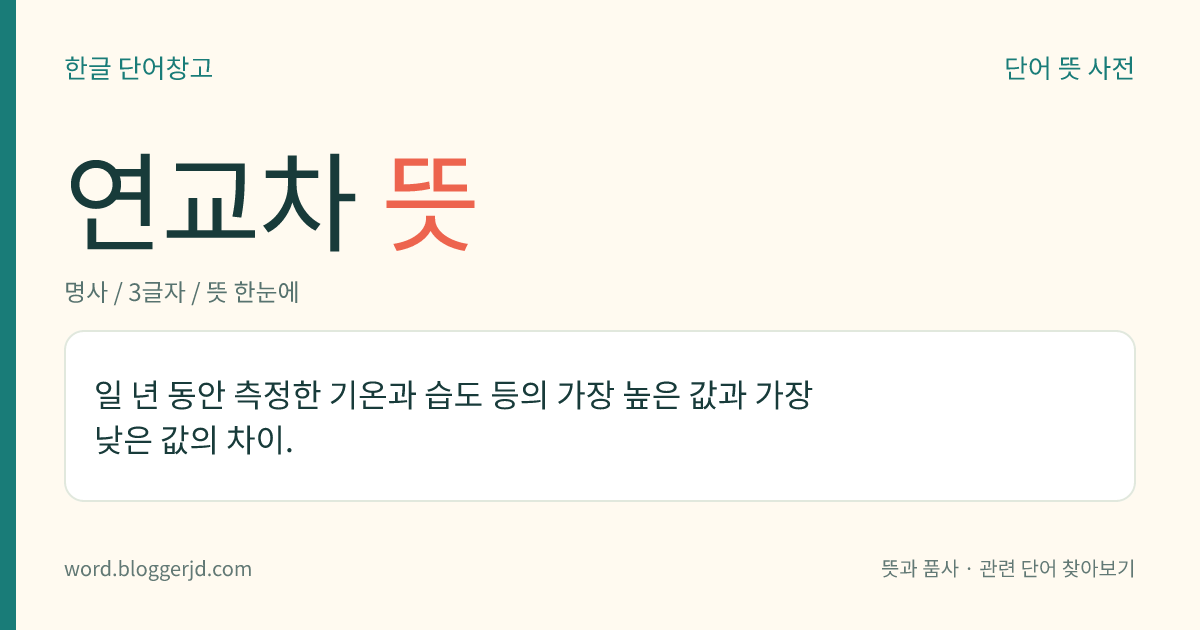 연교차 뜻: 일 년 동안 측정한 기온과 습도 등의 가장 높은 값과 가장 낮은 값의 차이.