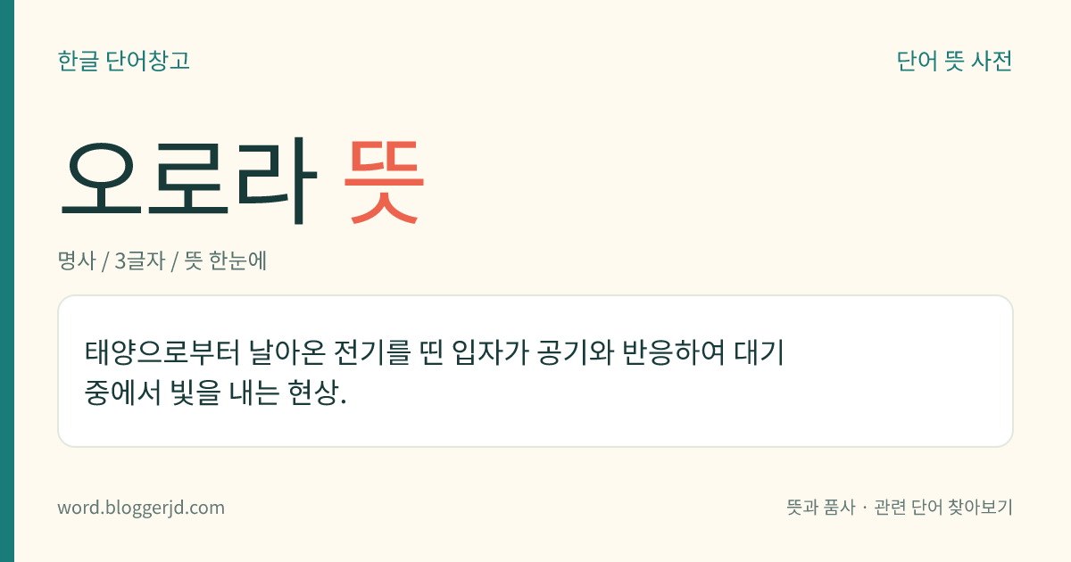 오로라 뜻: 태양으로부터 날아온 전기를 띤 입자가 공기와 반응하여 대기 중에서 빛을 내는 현상.