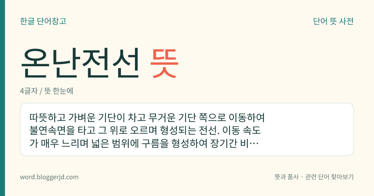 온난전선 뜻: 따뜻하고 가벼운 기단이 차고 무거운 기단 쪽으로 이동하여 불연속면을 타고 그 위로 오르며 형성되는 전선. 이동 속도가 매우 느리며 넓은 범위에 구름을 형성하여 장기간 비를 내린다. 이 전선이 통과한 후에는 기온이 현저히 상승한다.