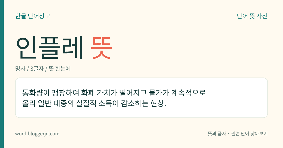 인플레 뜻: 나라 안에서 쓰이고 있는 돈의 양이 늘어나서 화폐 가치가 떨어지고 물가가 계속 올라 사람들의 실질적 소득이 줄어드는 현상.