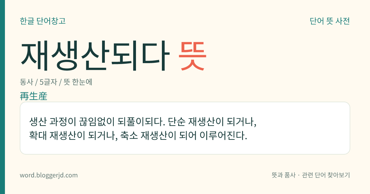 재생산되다 뜻: 생산 과정이 끊임없이 되풀이되다. 단순 재생산이 되거나, 확대 재생산이 되거나, 축소 재생산이 되어 이루어진다.