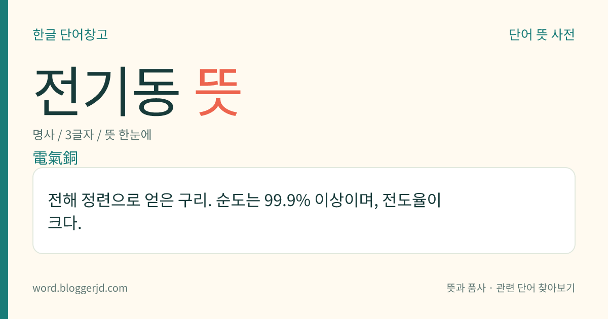 전기동 뜻: 전해 정련으로 얻은 구리. 순도는 99.9% 이상이며, 전도율이 크다.
