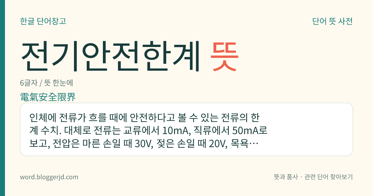 전기안전한계 뜻: 인체에 전류가 흐를 때에 안전하다고 볼 수 있는 전류의 한계 수치. 대체로 전류는 교류에서 10mA, 직류에서 50mA로 보고, 전압은 마른 손일 때 30V, 젖은 손일 때 20V, 목욕탕에서 10V로 보지만, 구체적인 조건에 따라 더 작은 값에서도 전기 피해가 일어날 수 있다.