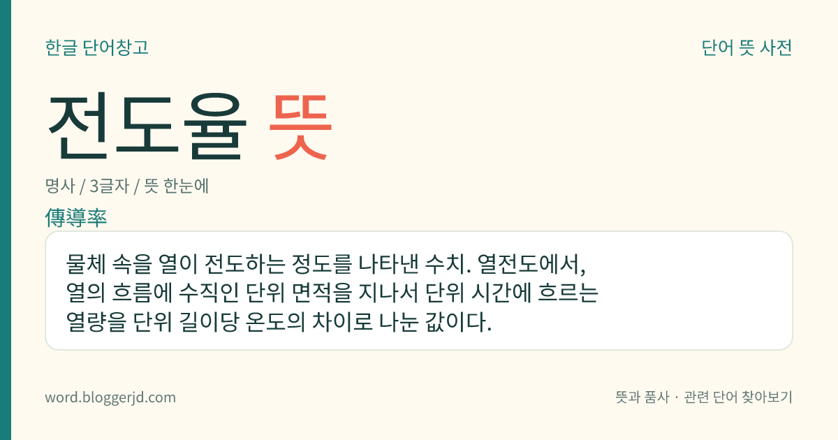 전도율 뜻: 물체 속을 열이 전도하는 정도를 나타낸 수치. 열전도에서, 열의 흐름에 수직인 단위 면적을 지나서 단위 시간에 흐르는 열량을 단위 길이당 온도의 차이로 나눈 값이다.