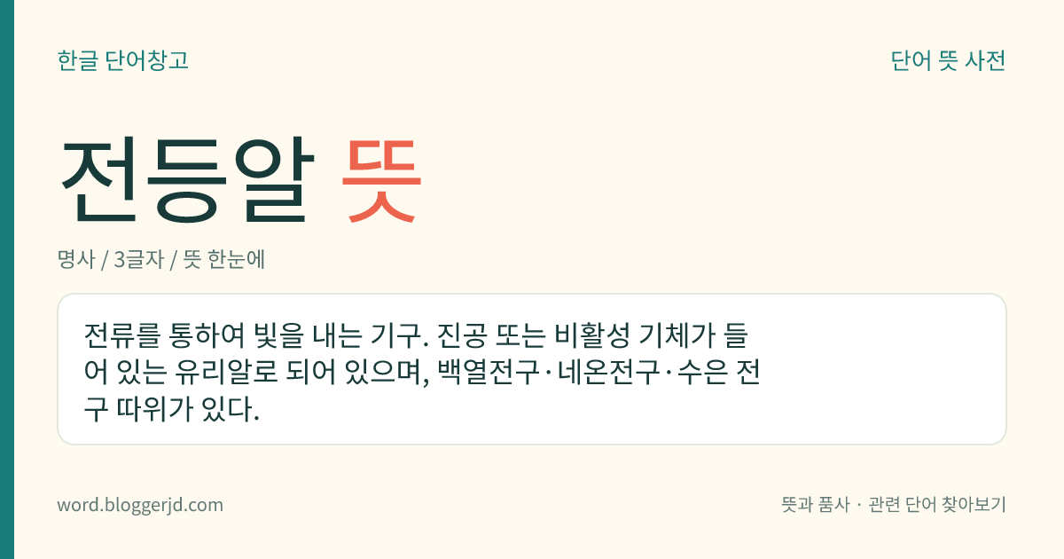 전등알 뜻: 전류를 통하여 빛을 내는 기구. 진공 또는 비활성 기체가 들어 있는 유리알로 되어 있으며, 백열전구·네온전구·수은 전구 따위가 있다.
