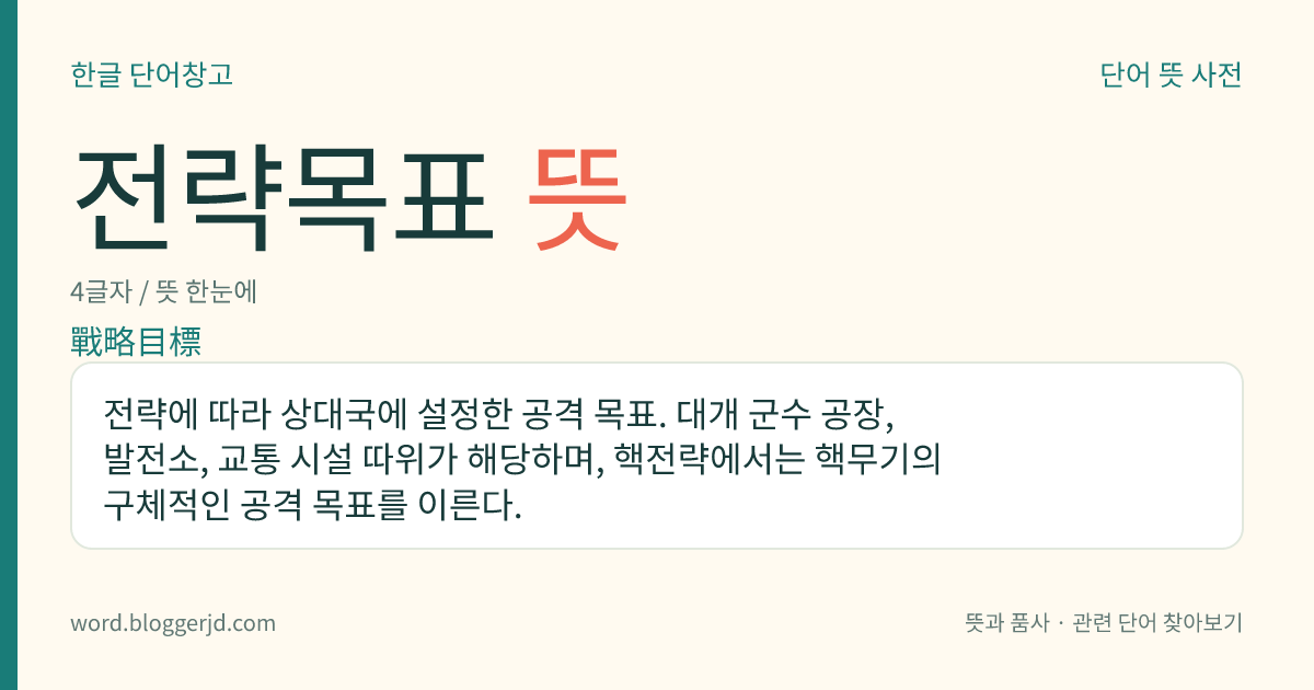 전략목표 뜻: 전략에 따라 상대국에 설정한 공격 목표. 대개 군수 공장, 발전소, 교통 시설 따위가 해당하며, 핵전략에서는 핵무기의 구체적인 공격 목표를 이른다.
