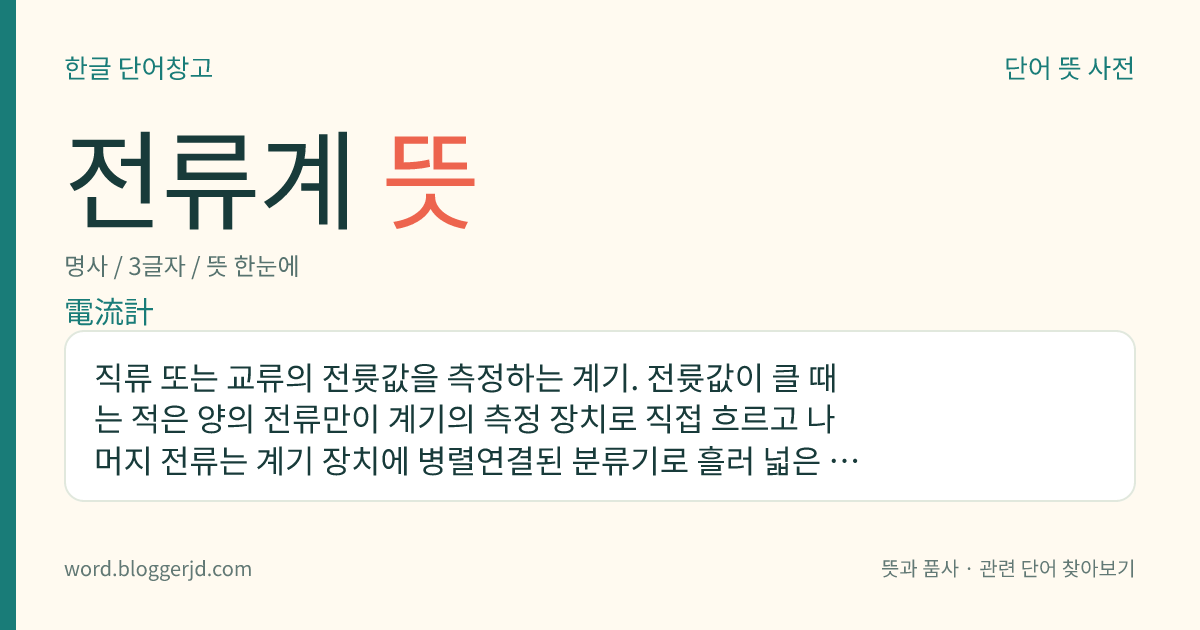 전류계 뜻: 직류 또는 교류의 전륫값을 측정하는 계기. 전륫값이 클 때는 적은 양의 전류만이 계기의 측정 장치로 직접 흐르고 나머지 전류는 계기 장치에 병렬연결된 분류기로 흘러 넓은 영역의 전륫값을 측정할 수 있다. 가동 코일형 전류계, 열전류계, 디지털 전류계 따위가 있다.