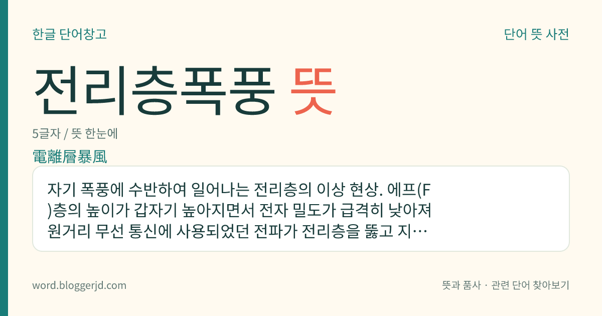 전리층폭풍 뜻: 자기 폭풍에 수반하여 일어나는 전리층의 이상 현상. 에프(F)층의 높이가 갑자기 높아지면서 전자 밀도가 급격히 낮아져 원거리 무선 통신에 사용되었던 전파가 전리층을 뚫고 지나가 수신 지점에 도달하지 않게 되므로 무선 통신이 두절된다.