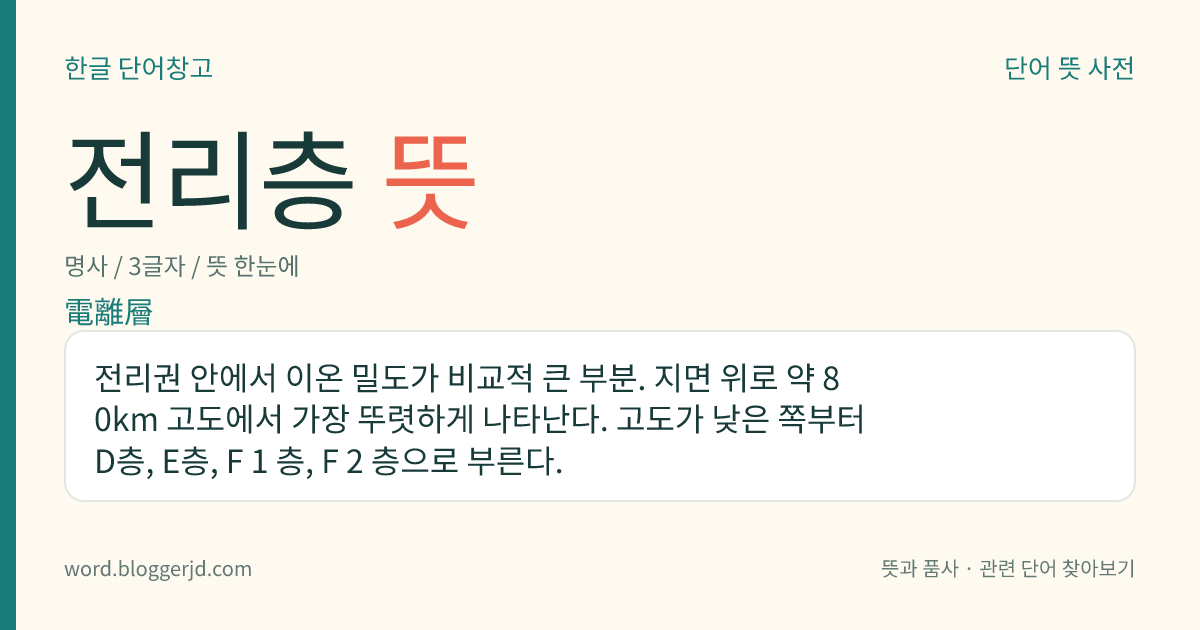 전리층 뜻: 전리권 안에서 이온 밀도가 비교적 큰 부분. 지면 위로 약 80km 고도에서 가장 뚜렷하게 나타난다. 고도가 낮은 쪽부터 D층, E층, F 1 층, F 2 층으로 부른다.