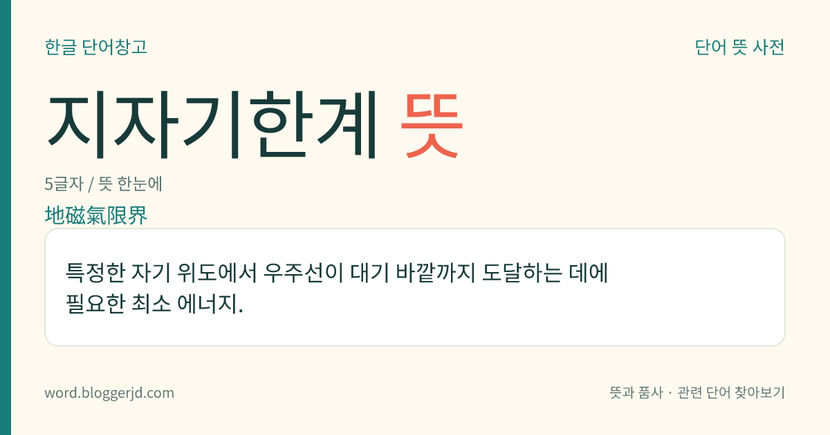 지자기한계 뜻: 특정한 자기 위도에서 우주선이 대기 바깥까지 도달하는 데에 필요한 최소 에너지.