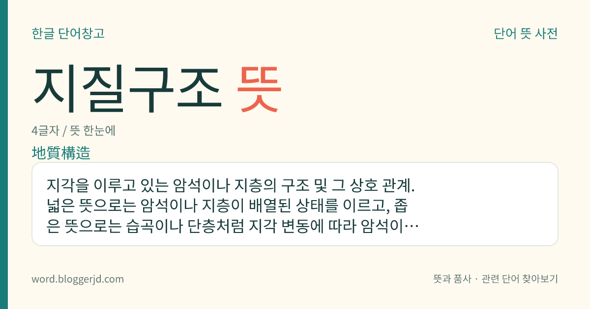 지질구조 뜻: 지각을 이루고 있는 암석이나 지층의 구조 및 그 상호 관계. 넓은 뜻으로는 암석이나 지층이 배열된 상태를 이르고, 좁은 뜻으로는 습곡이나 단층처럼 지각 변동에 따라 암석이나 지층이 변형된 상태를 이른다.