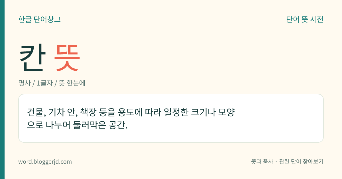 칸 뜻: 건물, 기차 안, 책장 등을 용도에 따라 일정한 크기나 모양으로 나누어 둘러막은 공간.