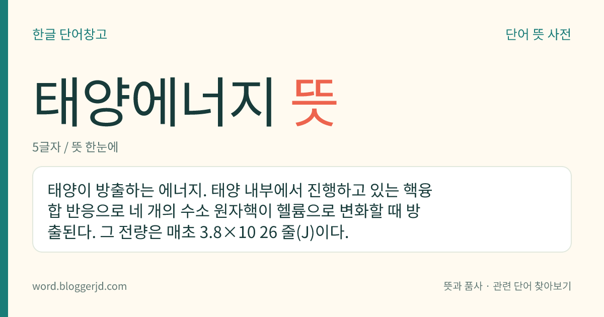태양에너지 뜻: 태양이 방출하는 에너지. 태양 내부에서 진행하고 있는 핵융합 반응으로 네 개의 수소 원자핵이 헬륨으로 변화할 때 방출된다. 그 전량은 매초 3.8×10 26 줄(J)이다.