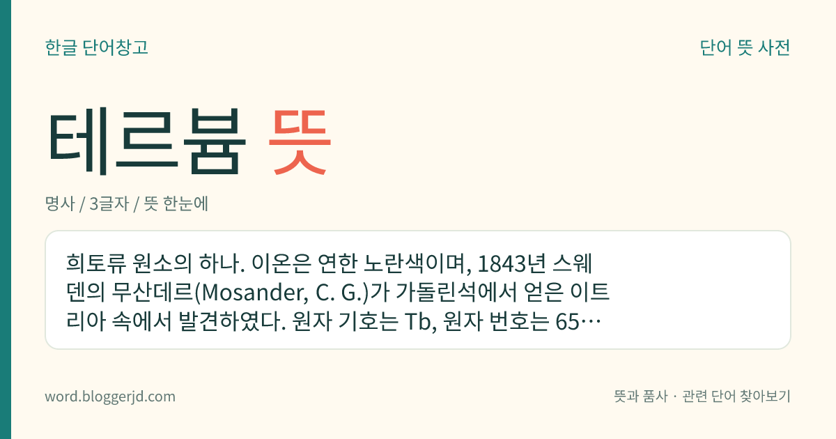 테르븀 뜻: 희토류 원소의 하나. 이온은 연한 노란색이며, 1843년 스웨덴의 무산데르(Mosander, C. G.)가 가돌린석에서 얻은 이트리아 속에서 발견하였다. 원자 기호는 Tb, 원자 번호는 65, 원자량은 158.9254.