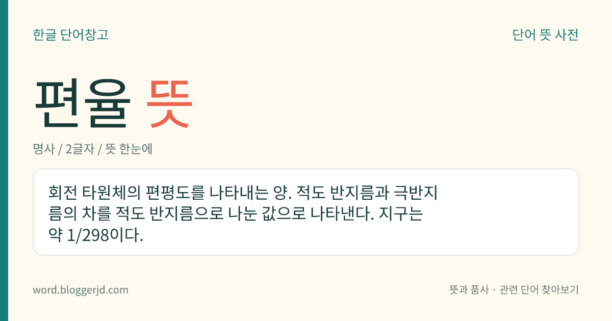 편율 뜻: 회전 타원체의 편평도를 나타내는 양. 적도 반지름과 극반지름의 차를 적도 반지름으로 나눈 값으로 나타낸다. 지구는 약 1/298이다.