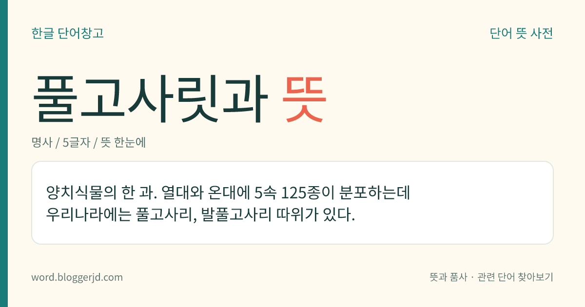 풀고사릿과 뜻: 양치식물의 한 과. 열대와 온대에 5속 125종이 분포하는데 우리나라에는 풀고사리, 발풀고사리 따위가 있다.