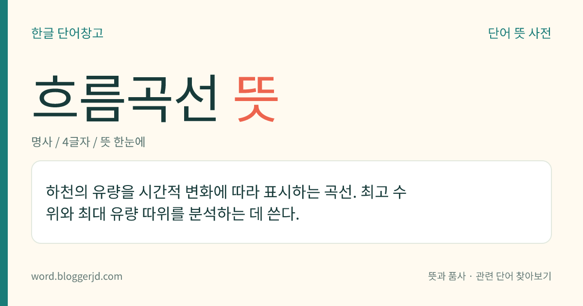 흐름곡선 뜻: 하천의 유량을 시간적 변화에 따라 표시하는 곡선. 최고 수위와 최대 유량 따위를 분석하는 데 쓴다.