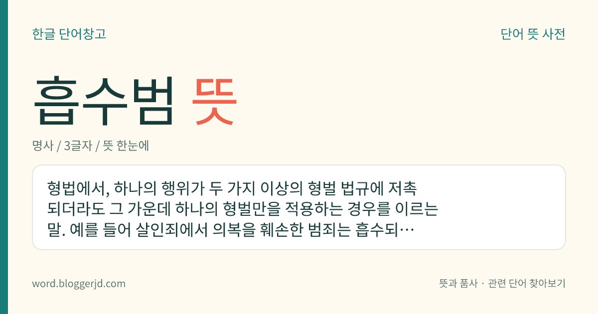 흡수범 뜻: 형법에서, 하나의 행위가 두 가지 이상의 형벌 법규에 저촉되더라도 그 가운데 하나의 형벌만을 적용하는 경우를 이르는 말. 예를 들어 살인죄에서 의복을 훼손한 범죄는 흡수되는 경우 따위를 이른다.